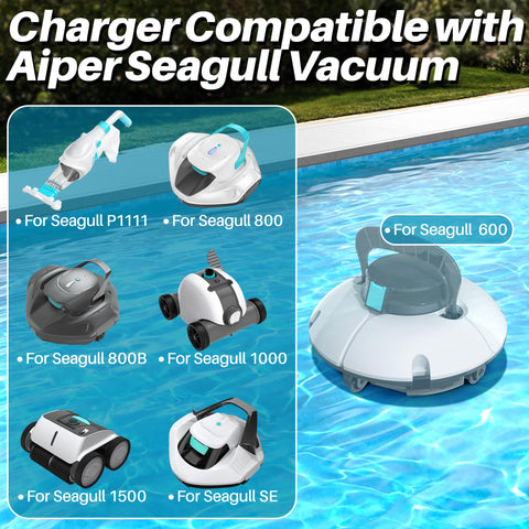 XHUCHINMAL charger includes safety protections against overcurrent and short circuits.