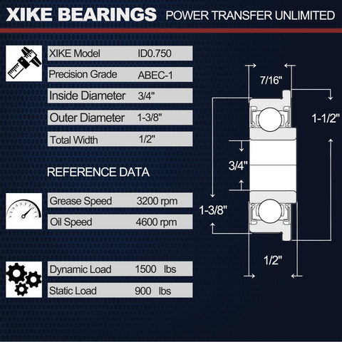 XIKE chrome steel construction highlights durability for heavy-use garden equipment.
