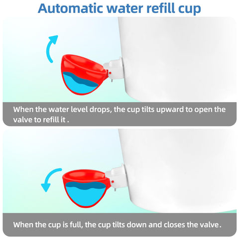 Xictuwey leakproof waterer design prevents spills during daily farm chores.