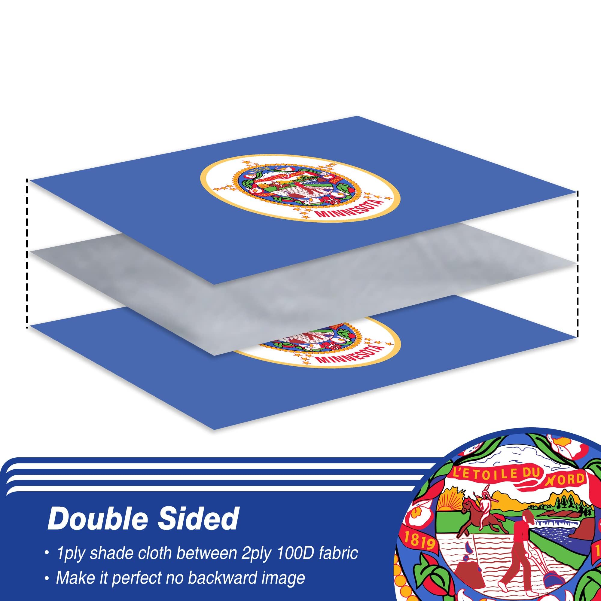 XIFAN Minnesota flag double-sided design readable from both sides.