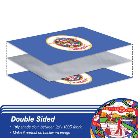 XIFAN Minnesota flag double-sided design readable from both sides.