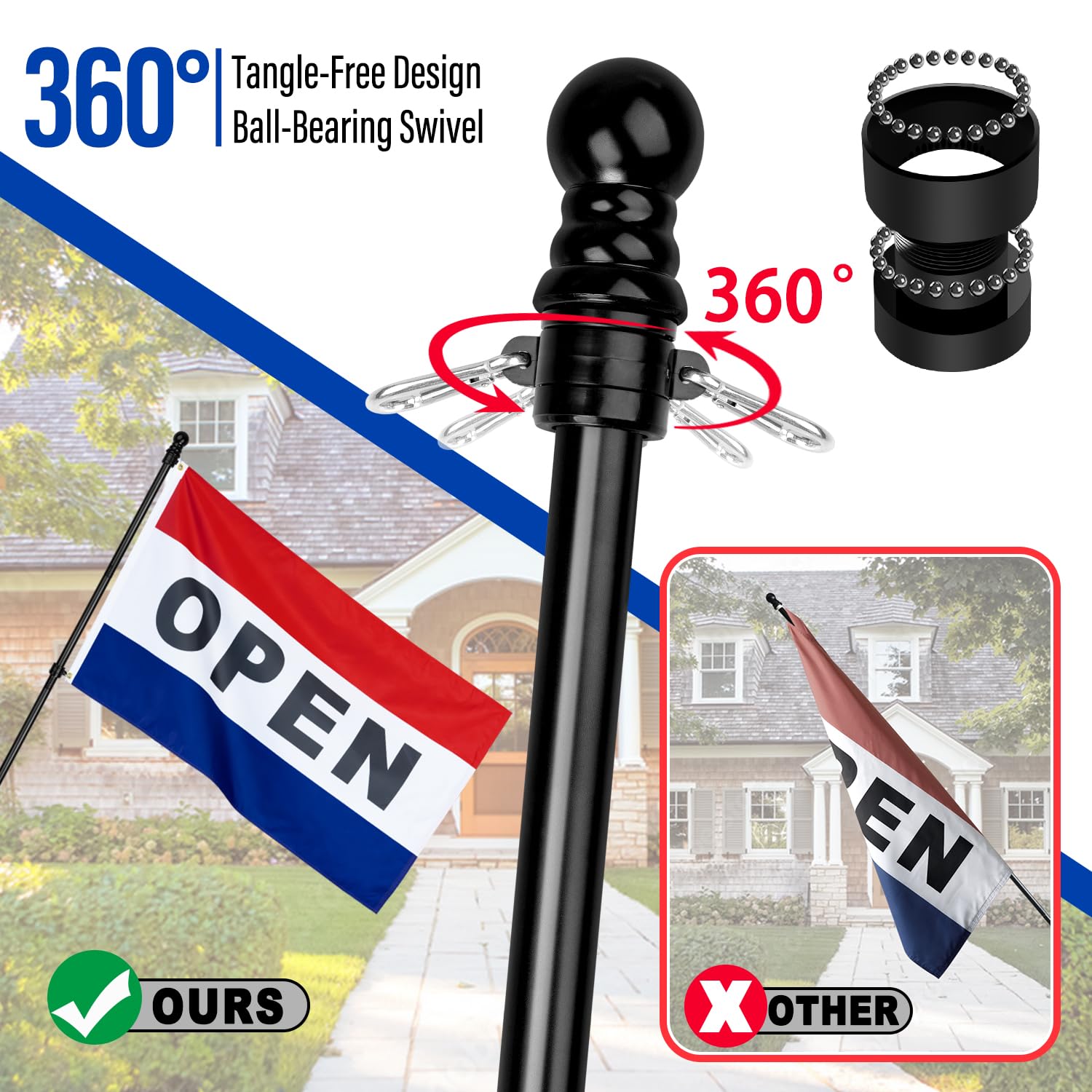 XIFAN multi-position bracket enables optimal sign angles for outdoor displays.