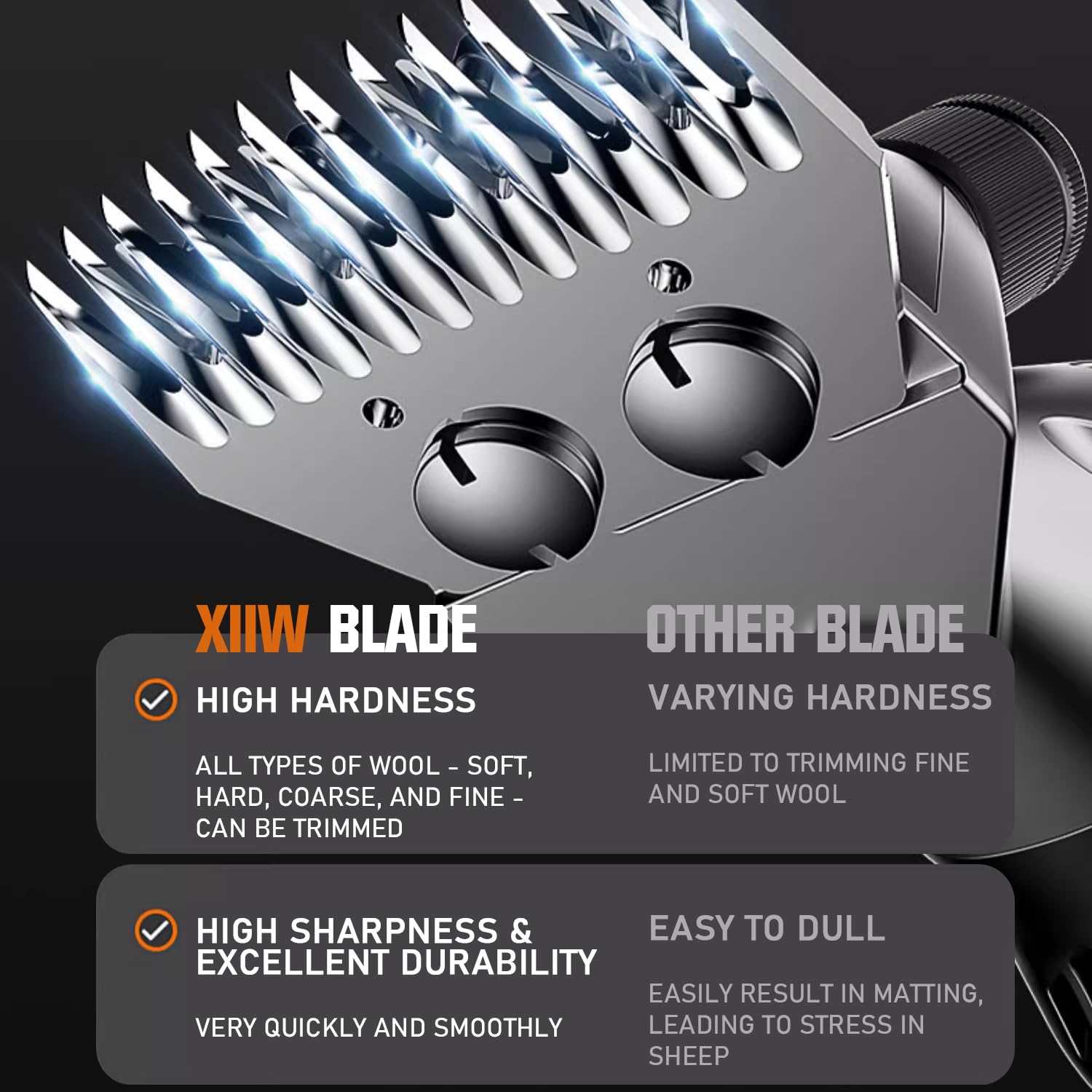 XIIW four-tooth cutter delivers clean cuts on thick coats