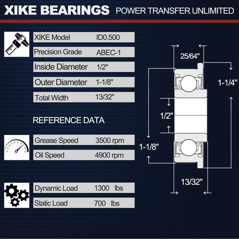 XIKE bearing installed in lawn mower wheel for smooth rolling.