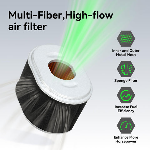 XIKOBY CR950 fuel shut-off lever helps safe maintenance