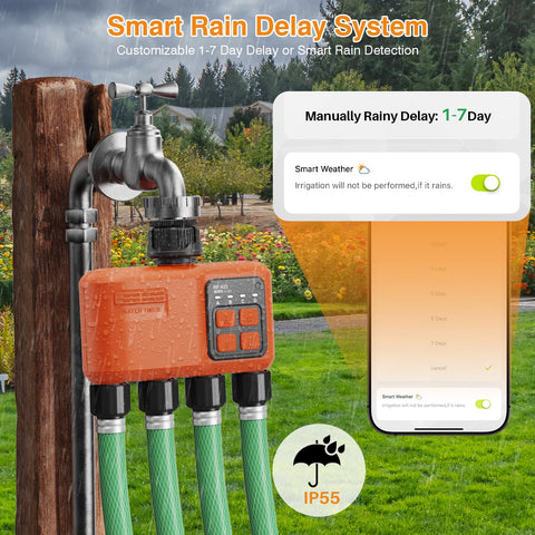 XinFuture rain delay feature illustrating drought-aware scheduling