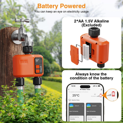 XinFuture sprinkler timer zone naming feature image shows easy zone labeling for gardens