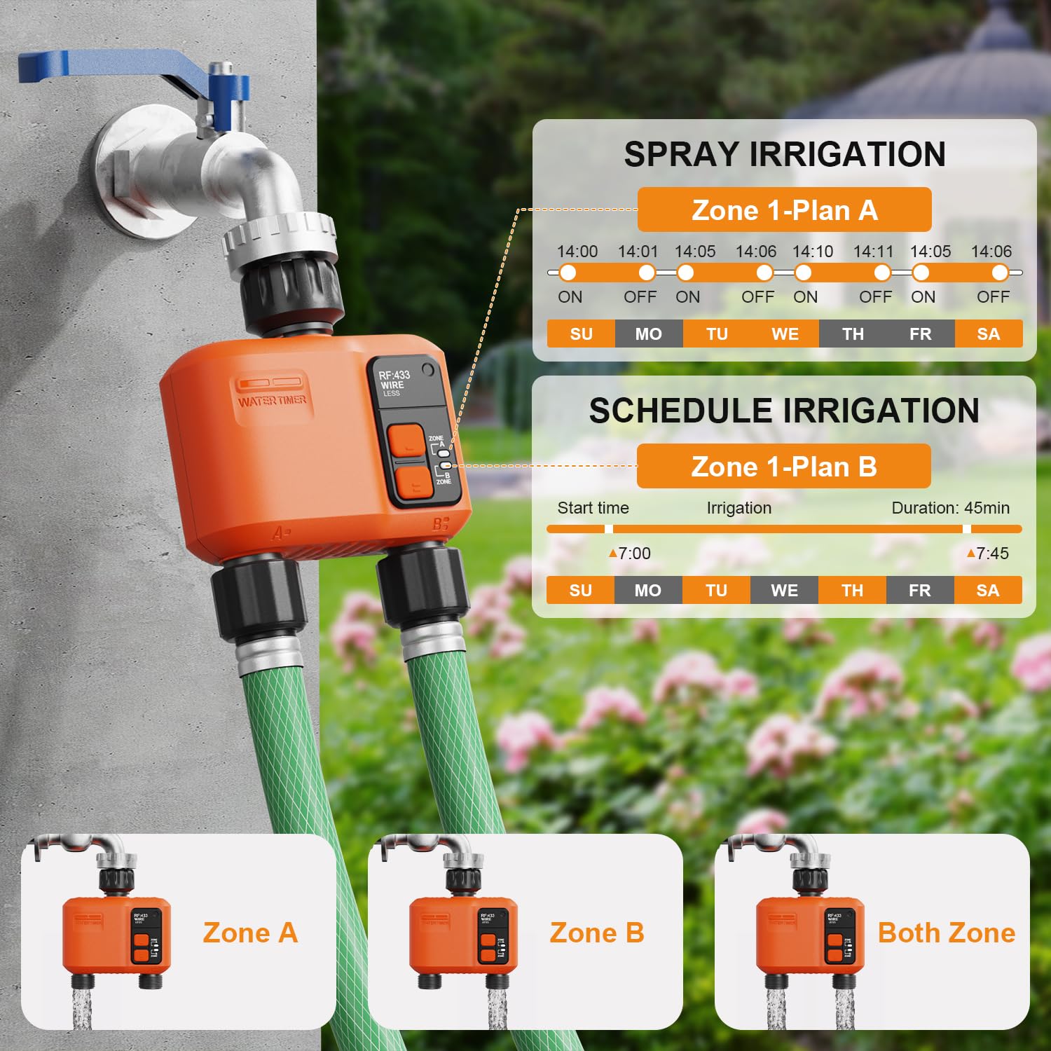 XinFuture wifi water timer app remote control image highlights convenient smartphone management