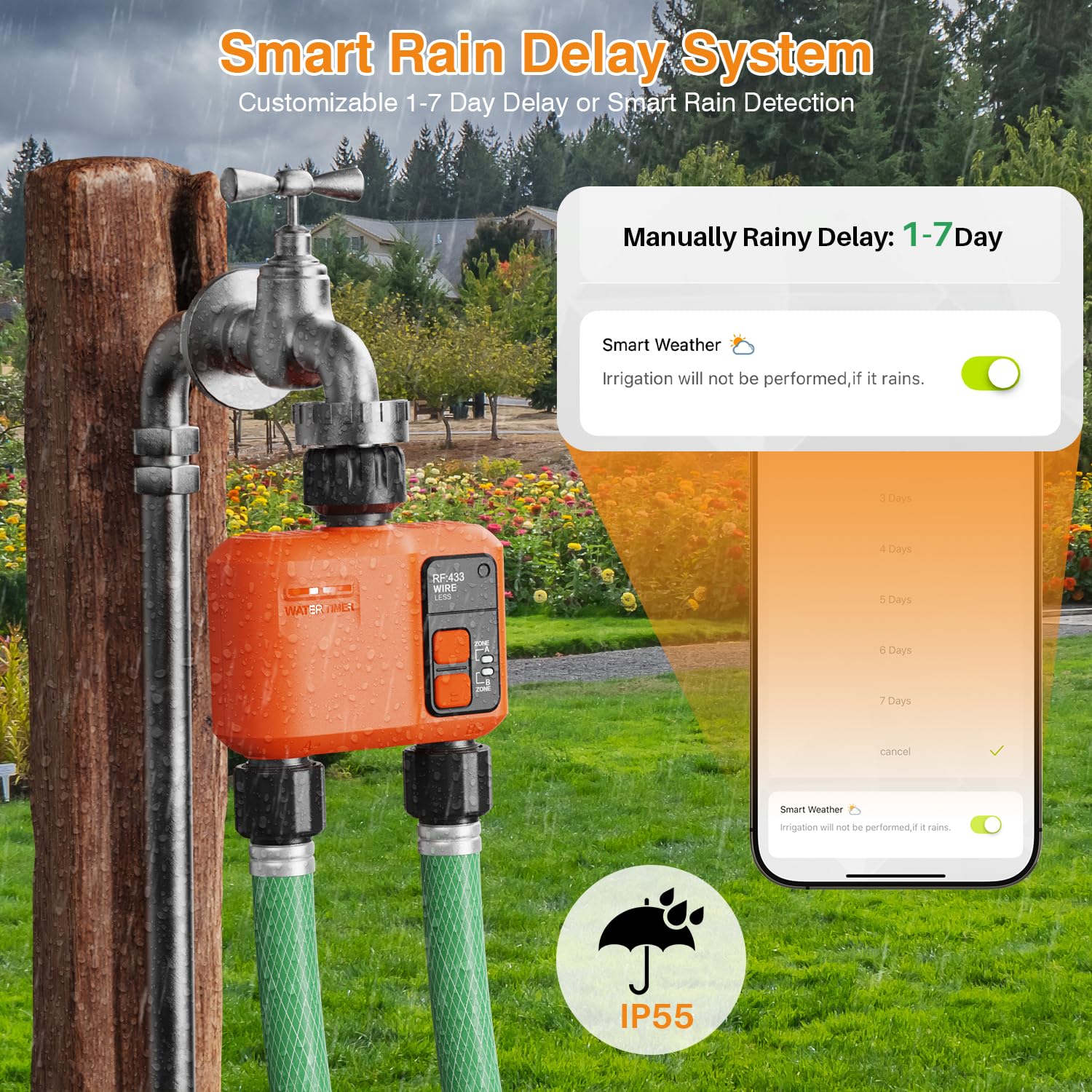 XinFuture wifi water timer manual mode photo emphasizes instant on-demand watering