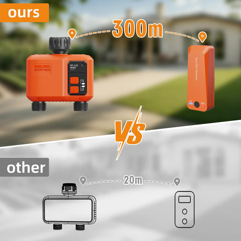 XinFuture wifi water timer rain delay feature photo illustrates weather-aware irrigation planning