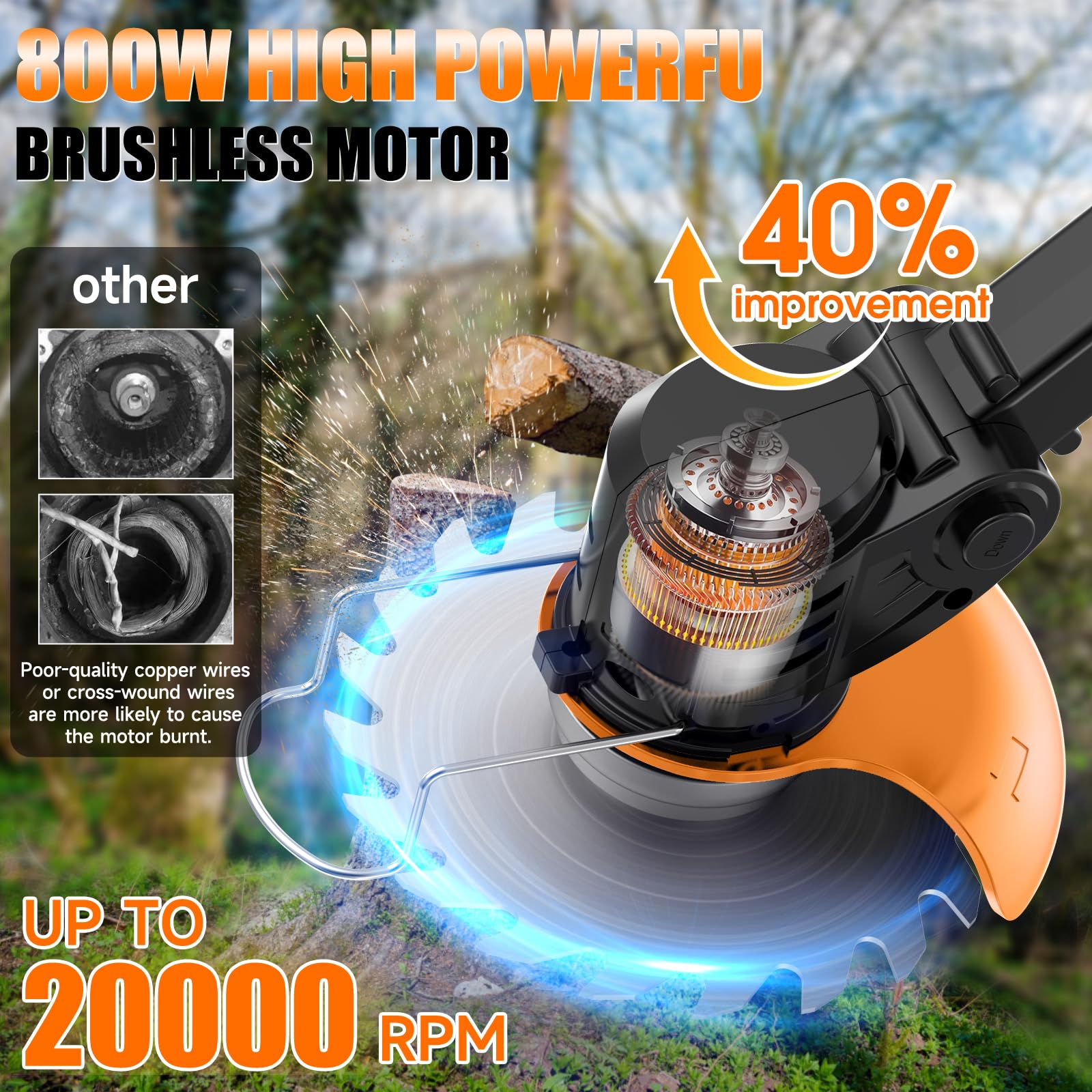 Xinweilan weed wacker with charger included for uninterrupted work sessions.