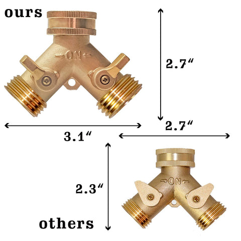 Xiny Tool standard 3/4 inch ports fit American hoses.