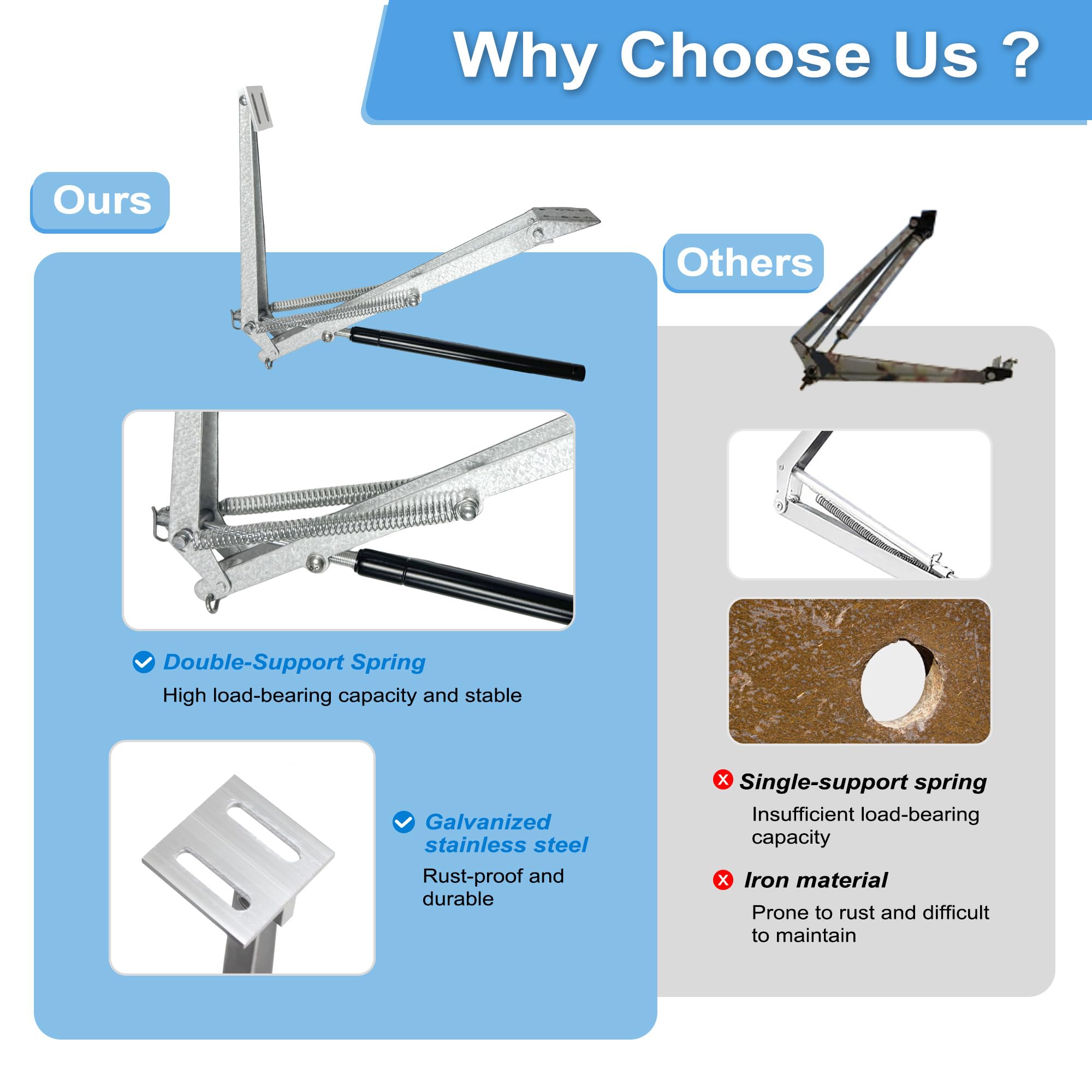 XISOCO adjustable opening and weather performance demonstrates customizable temperature control.