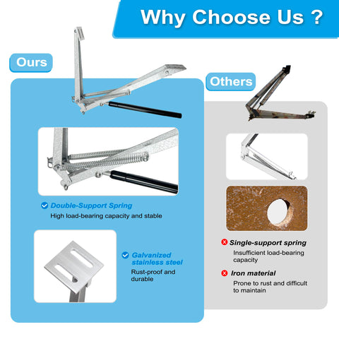 XISOCO adjustable opening and weather performance demonstrates customizable temperature control.