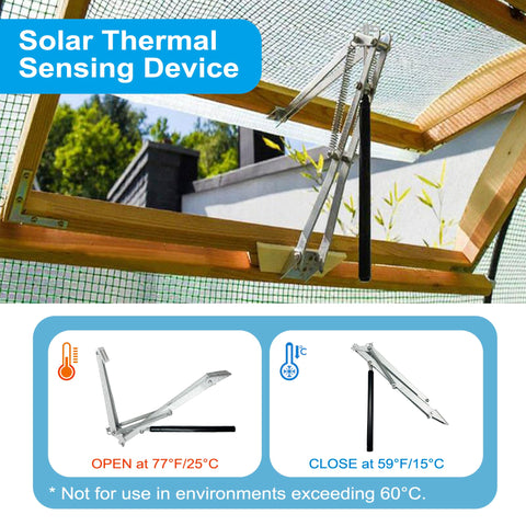 XISOCO solar heat-sensitive operation graphic illustrates automatic vent response to temperature.