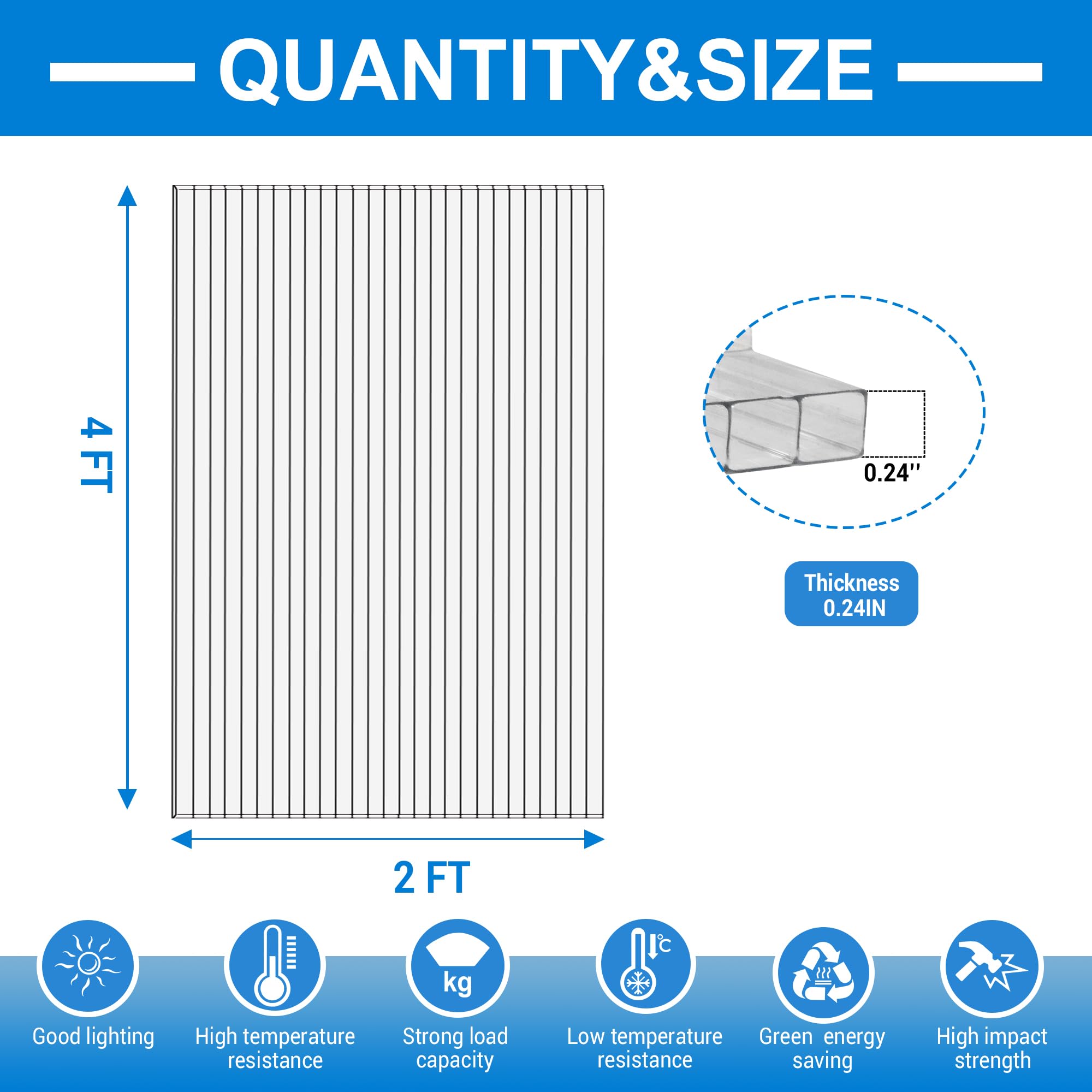 XISOCO twin-wall polycarbonate panel highlights durability and lightweight design