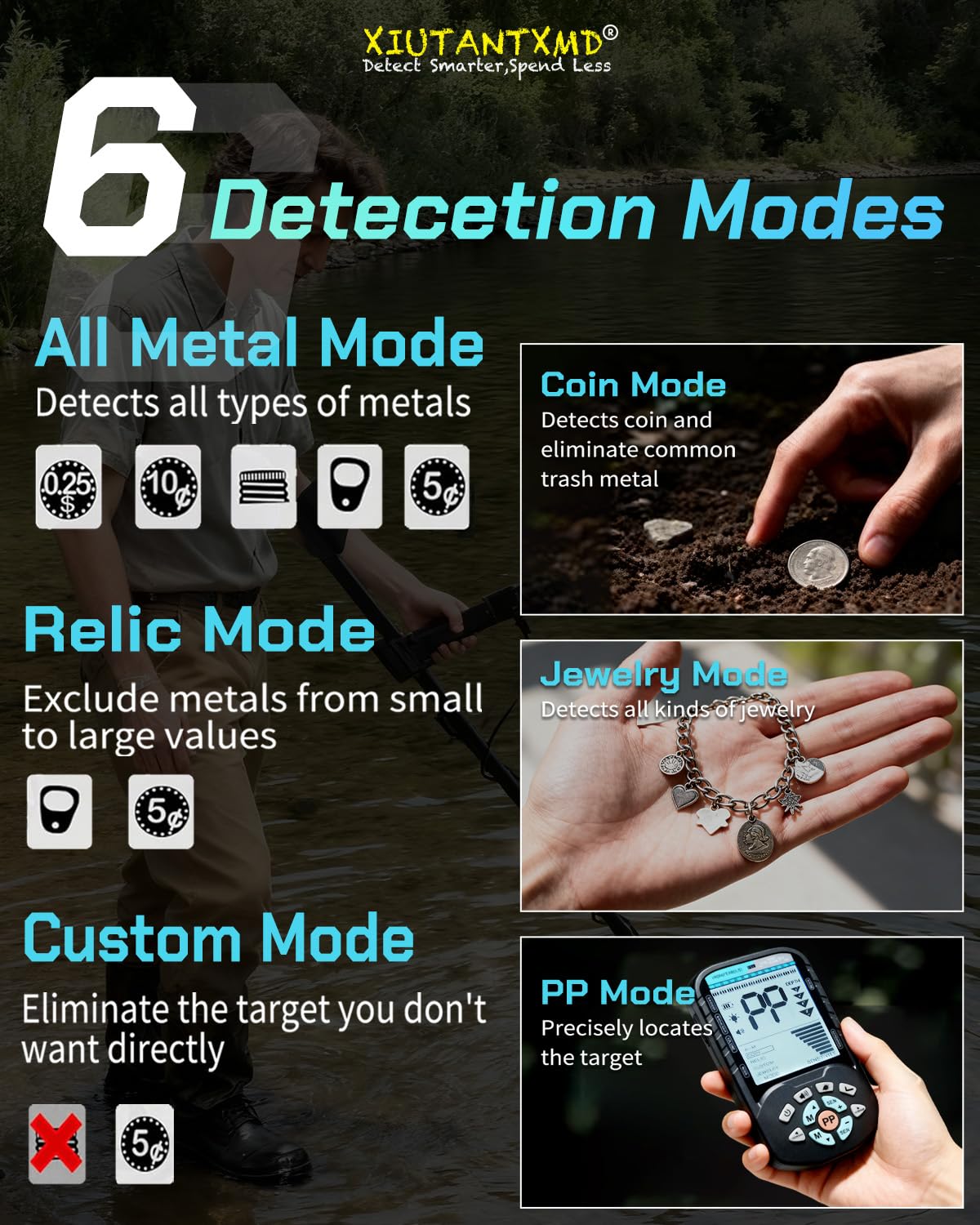 XiutantXMD DD coil is waterproof IP68 for wet environments.