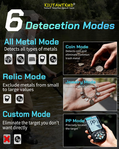 XiutantXMD DD coil is waterproof IP68 for wet environments.