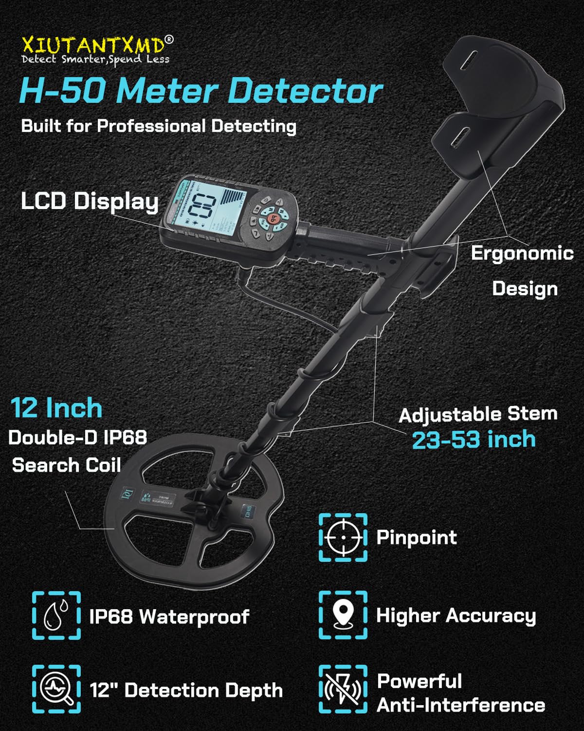 XiutantXMD LCD display with clear target IDs and depth.