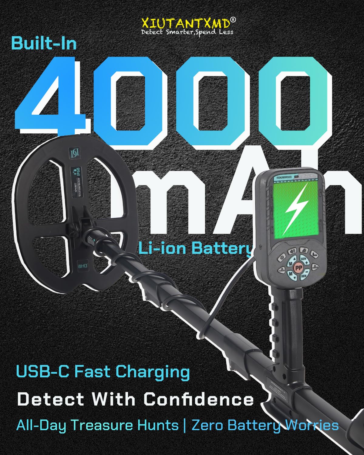 XiutantXMD Pro H50 DSP chip delivers precise readings on the LCD display.