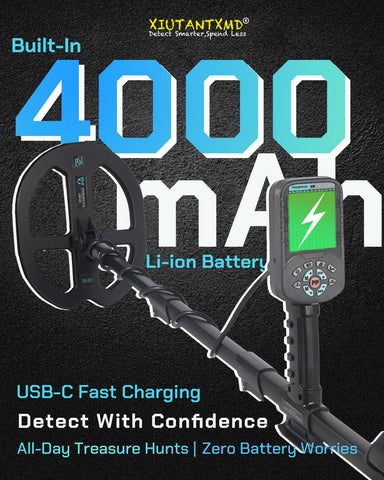 XiutantXMD Pro H50 DSP chip delivers precise readings on the LCD display.