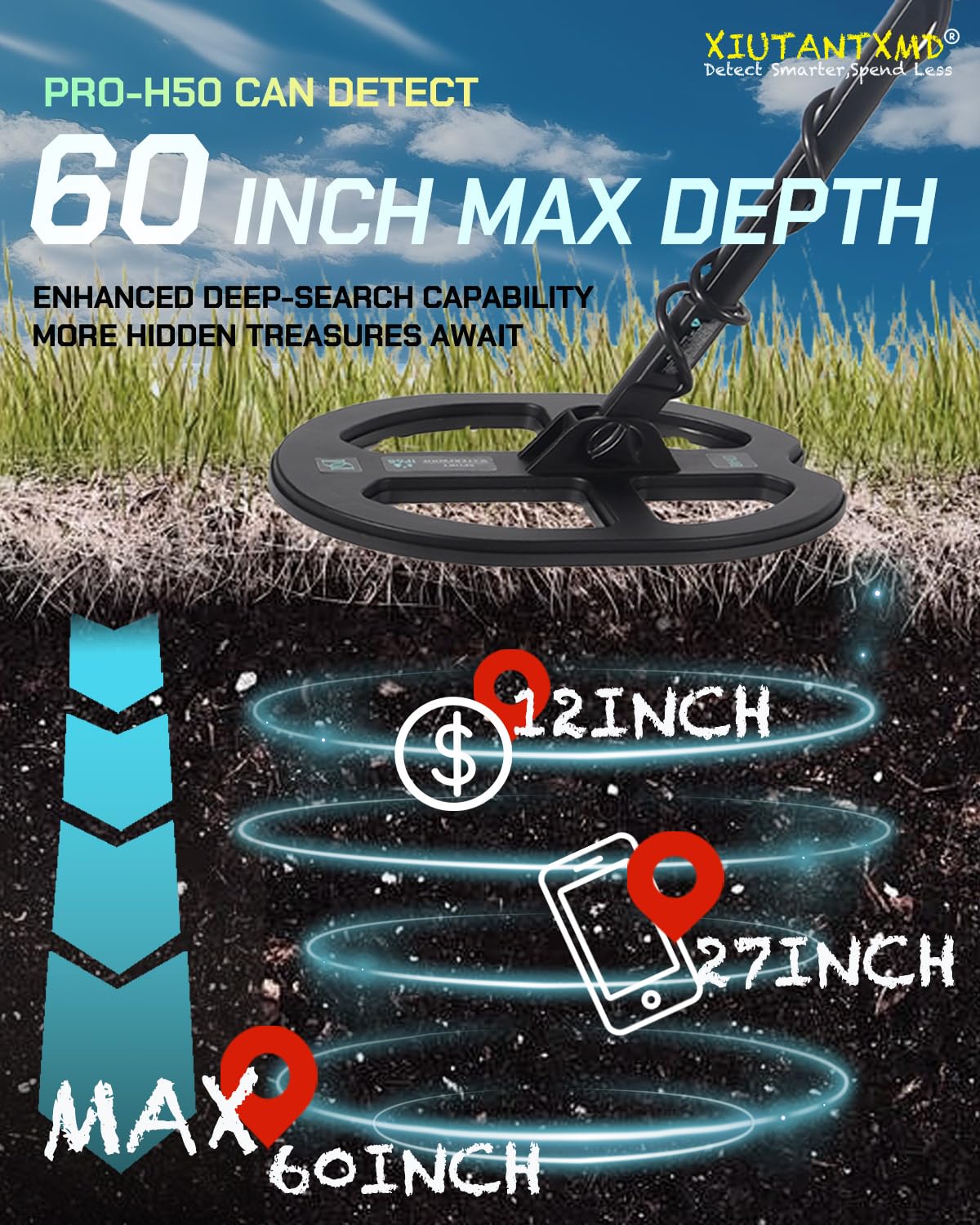 XiutantXMD with 6 detection modes offers tailored treasure hunts.