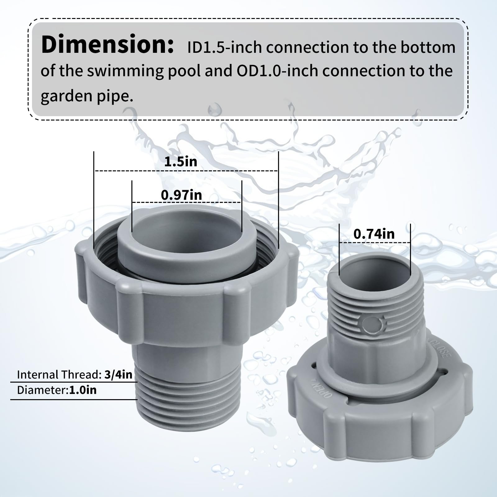 Installation sequence for XJJ drain fitting with garden hose connection