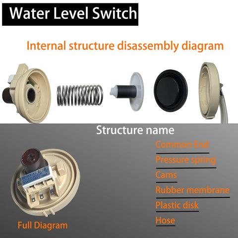 XKNDLLING diaphragm resists corrosion for long-lasting performance.