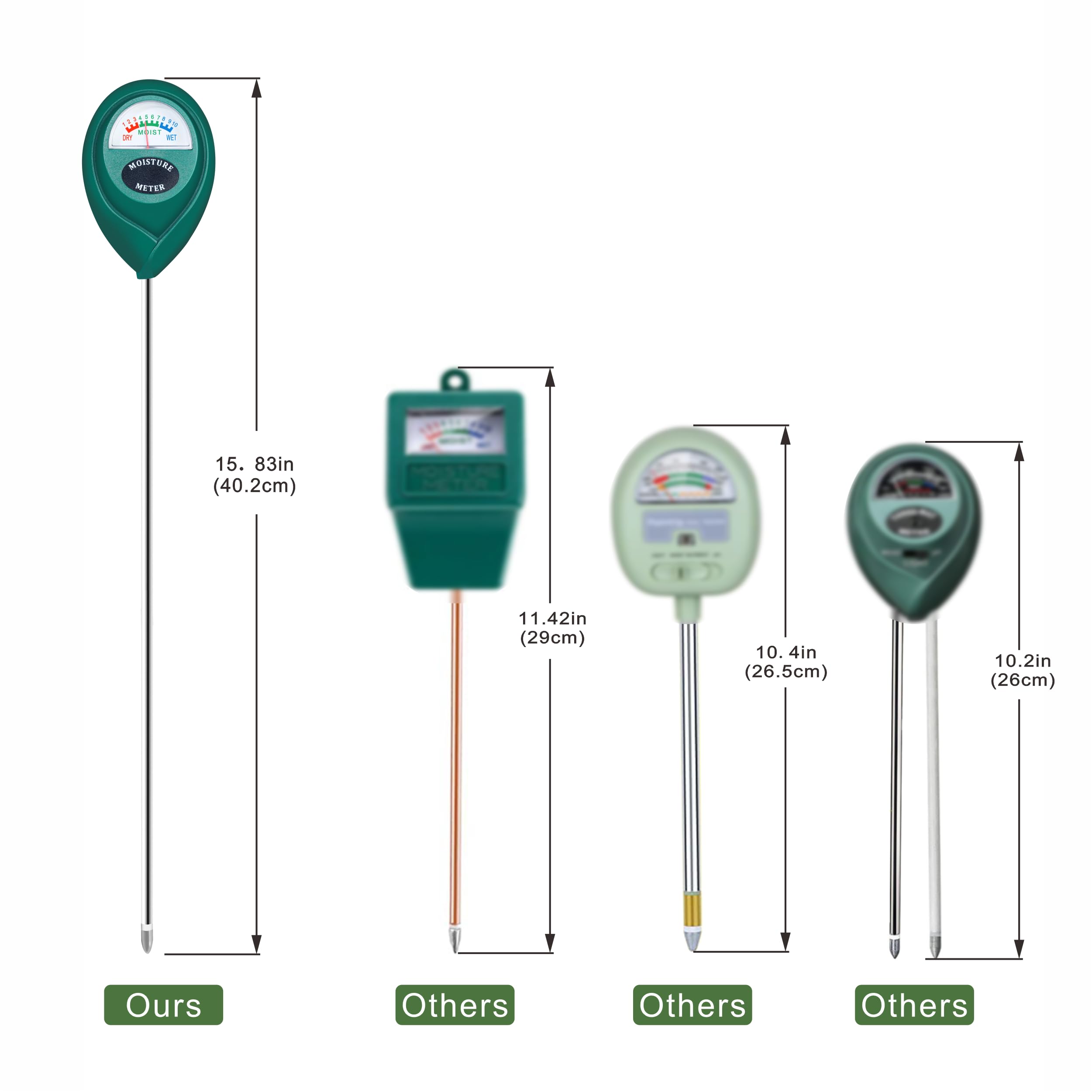 XLUX moisture meter aids watering timing for thriving plants