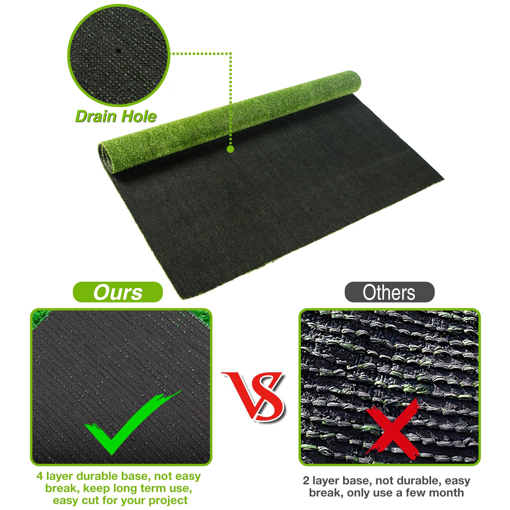 XLX TURF versatile grass rug for patios, balconies and yards.