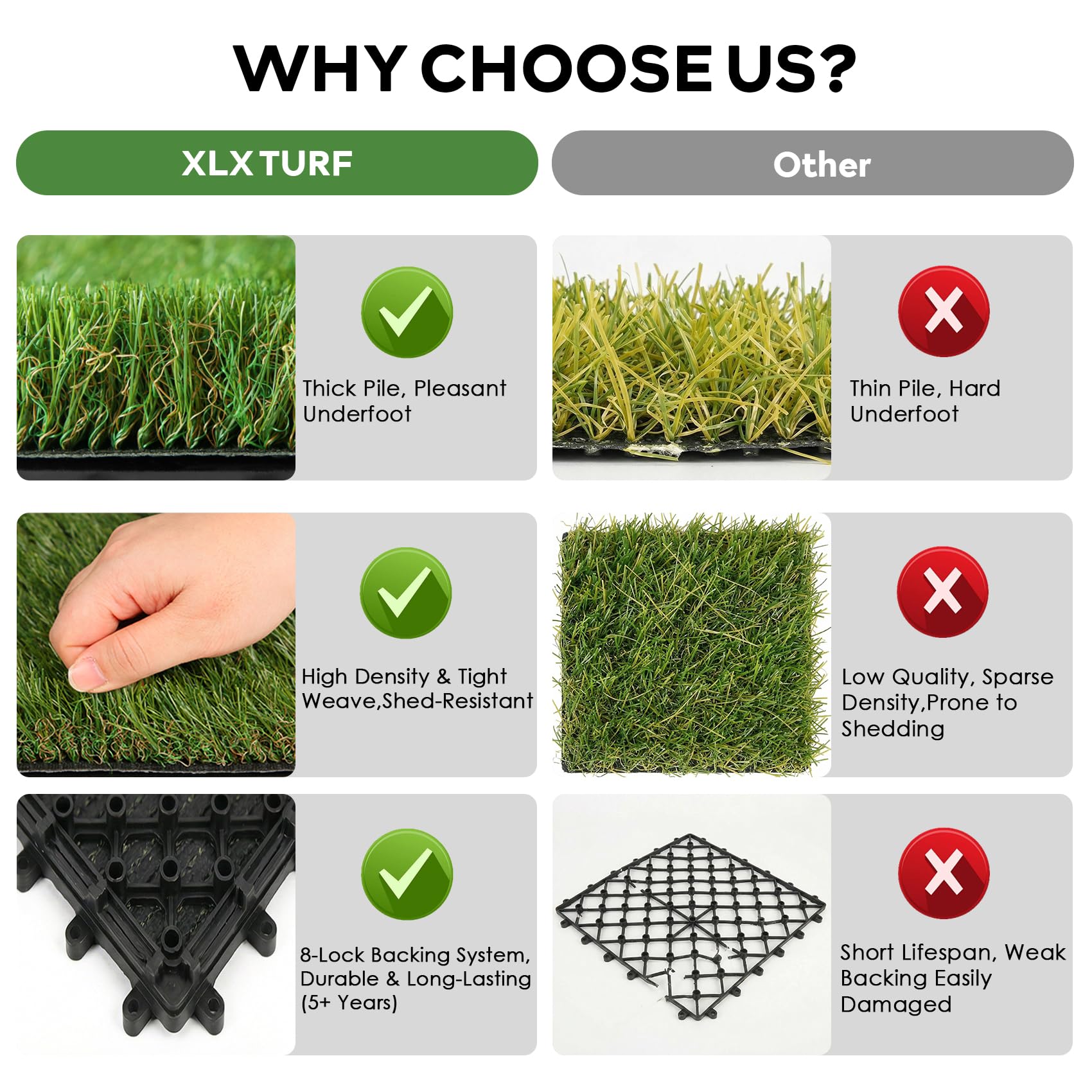 XLX TURF pet-friendly tiles provide soft, safe space for dogs.