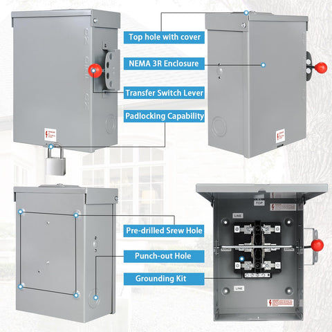 XMK 100A NEMA 3R enclosure for outdoor and indoor installation