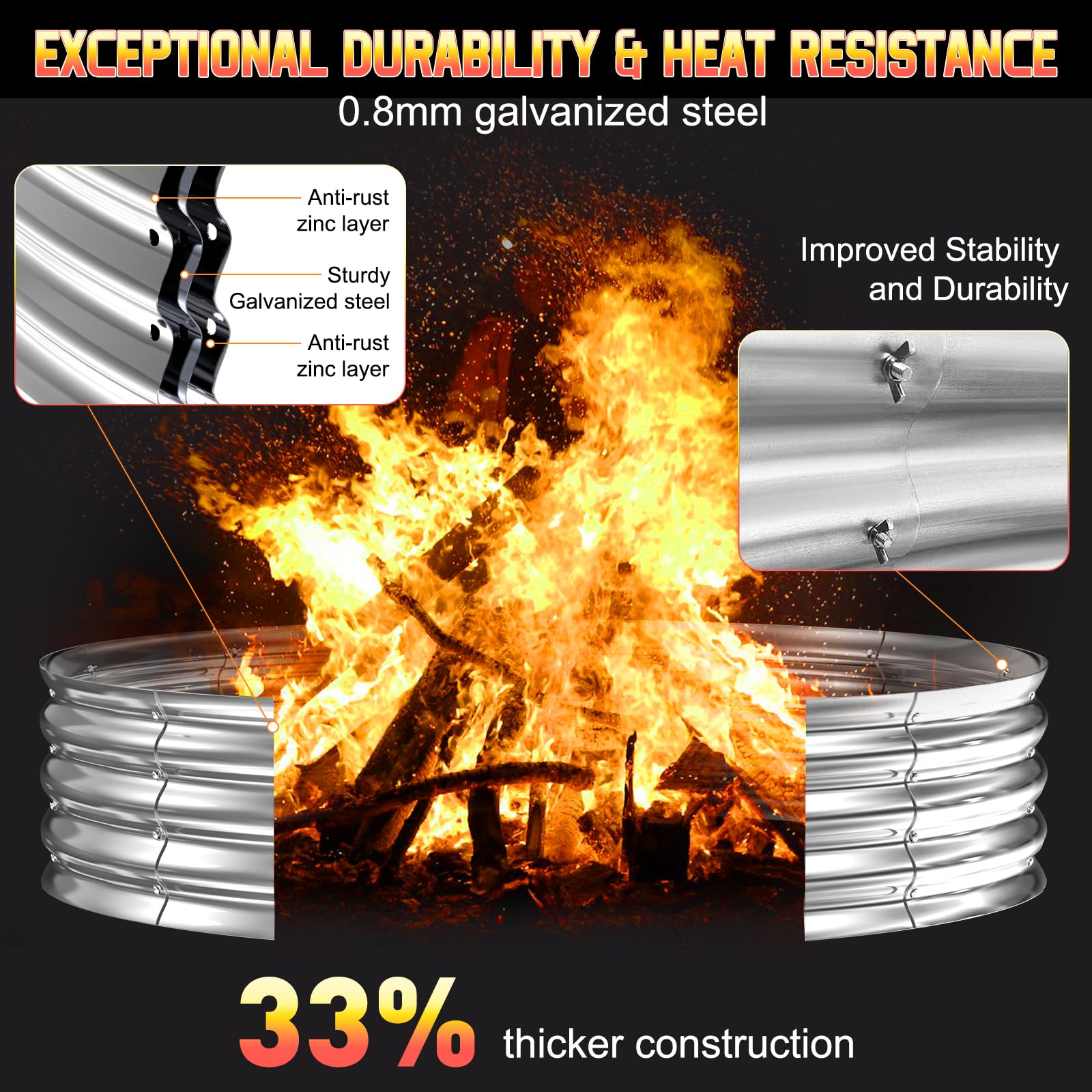 XOHUYD 12-inch spark guard helps contain embers during gatherings.