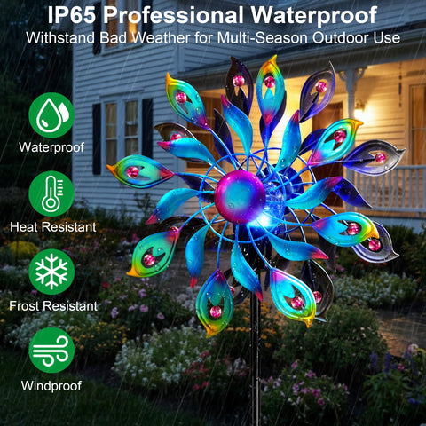 XPSCOCO rust-proof metal finish and IP65 weather resistance in all seasons