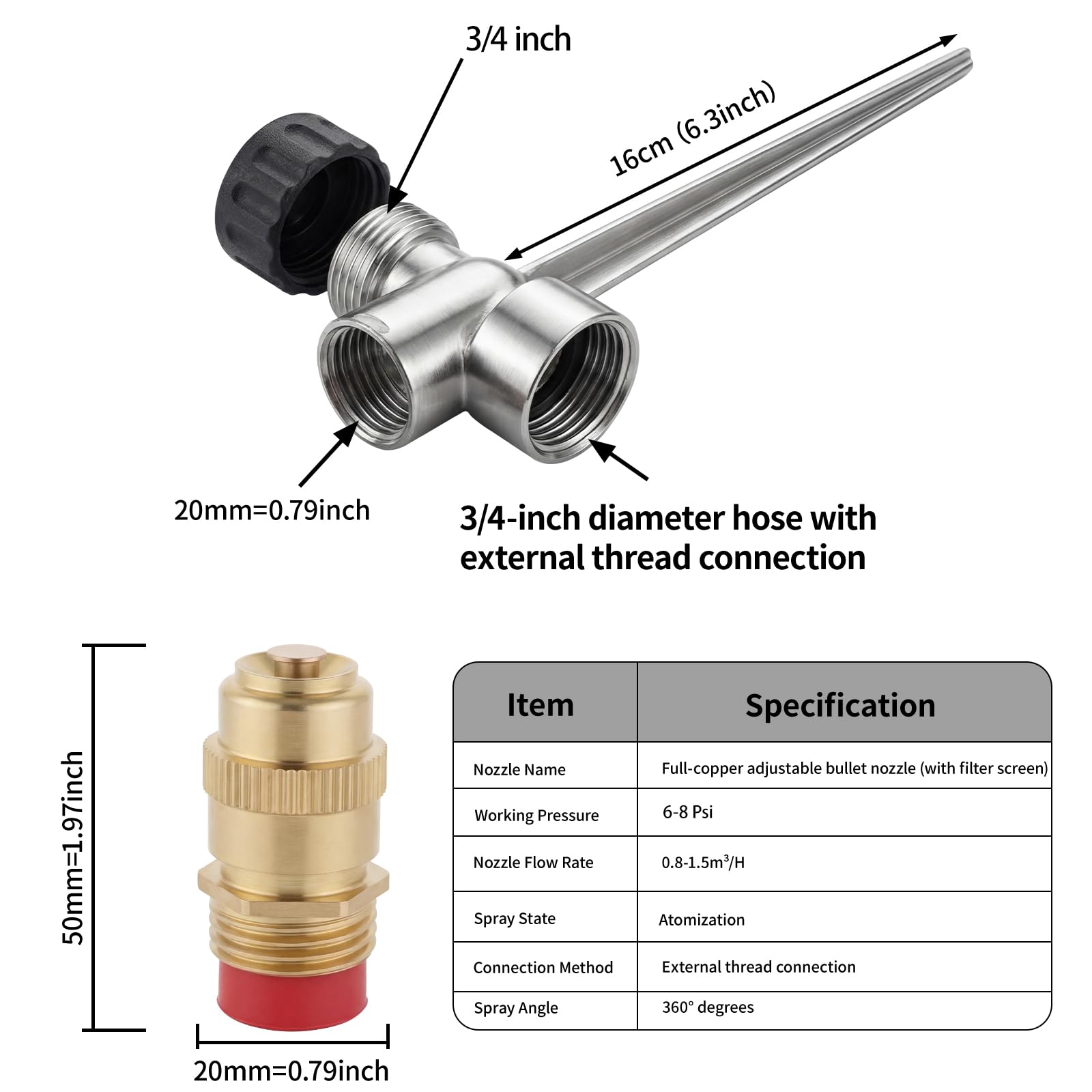 XRBZYQA two-pack lawn sprinkler in use for small to medium lawns.