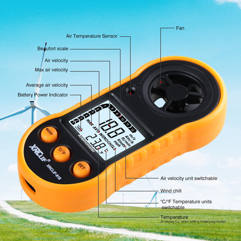 XRCLIF digital wind speed meter display highlights current and max readings