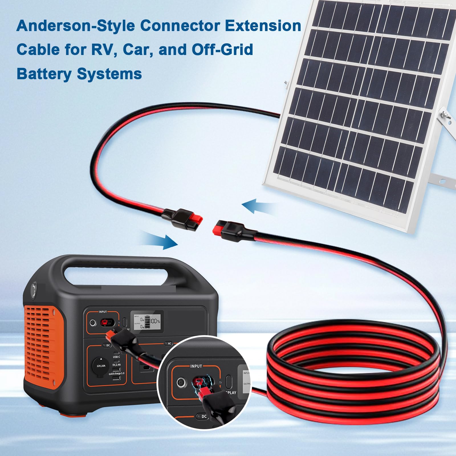 XRDS-RF easy connect/disconnect for solar, battery, and RV power setups