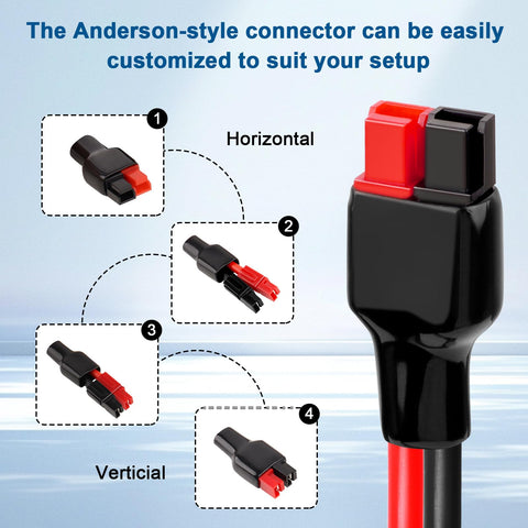 XRDS-RF tinned copper conductor resists corrosion in outdoor use