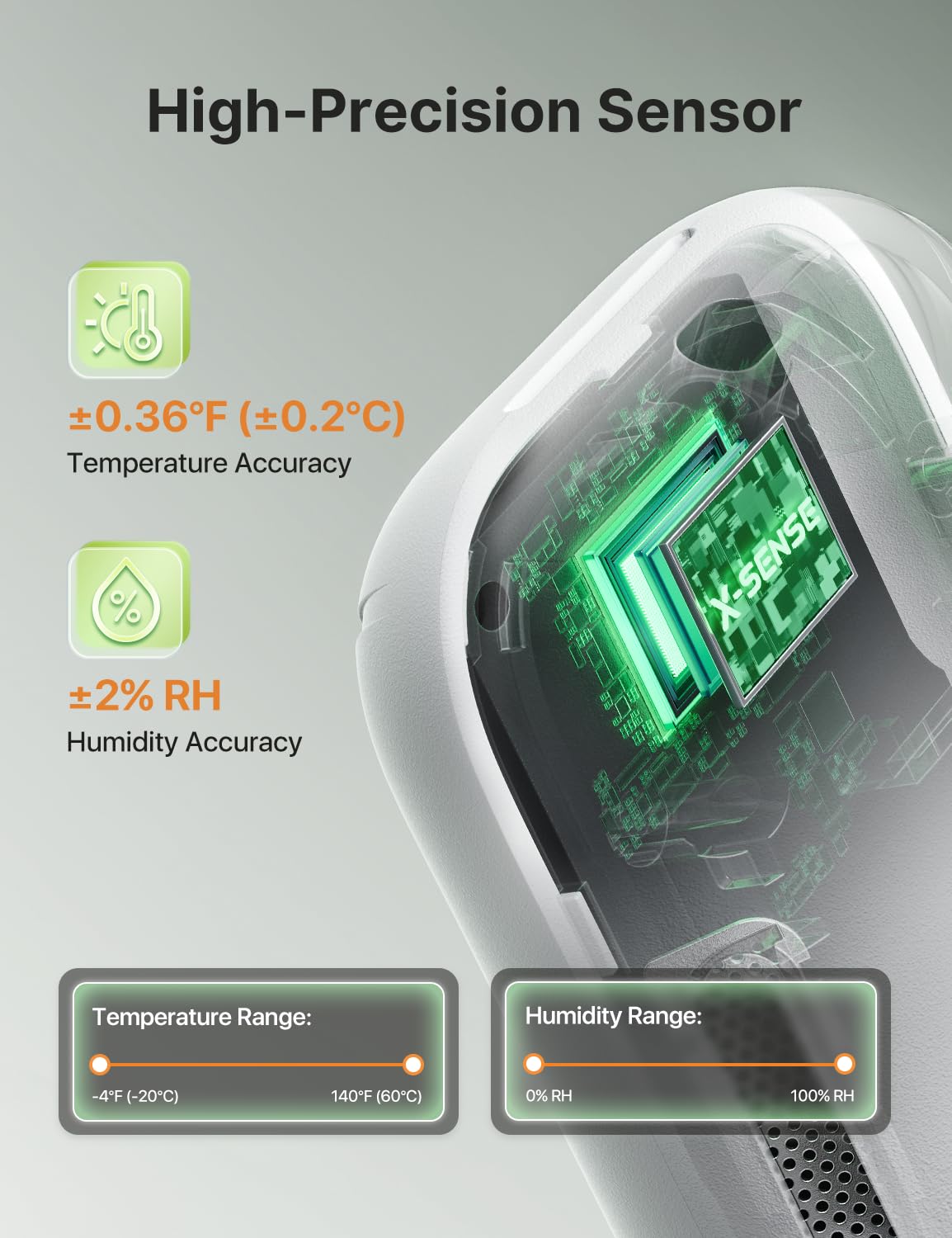 X-Sense 2.0 hygrometer ambient readout shows real-time climate metrics.