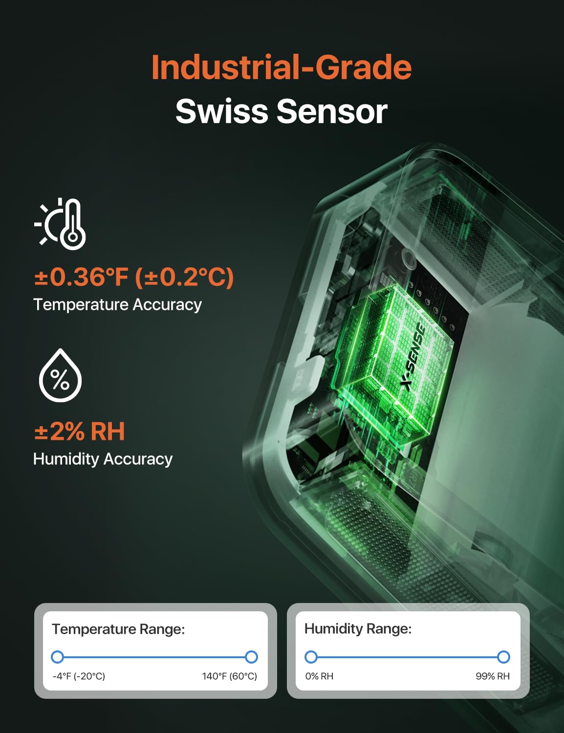 X-Sense temperature and humidity graphs show trends over time