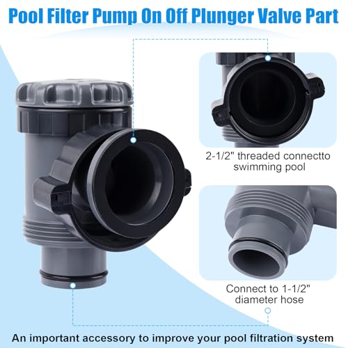 XT replacement plunger valve hose connection highlights a secure seal with 1-1/2 inch hoses.