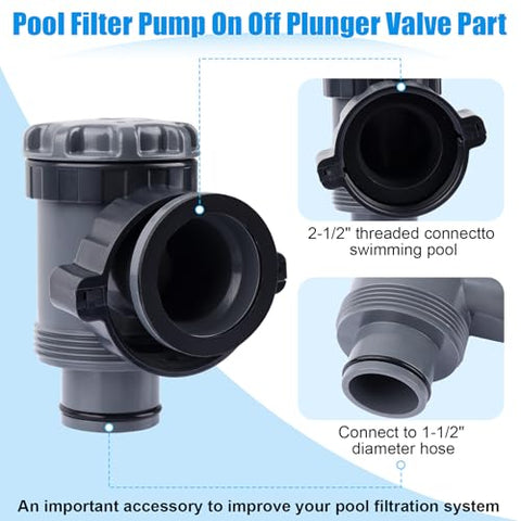 XT replacement plunger valve hose connection highlights a secure seal with 1-1/2 inch hoses.