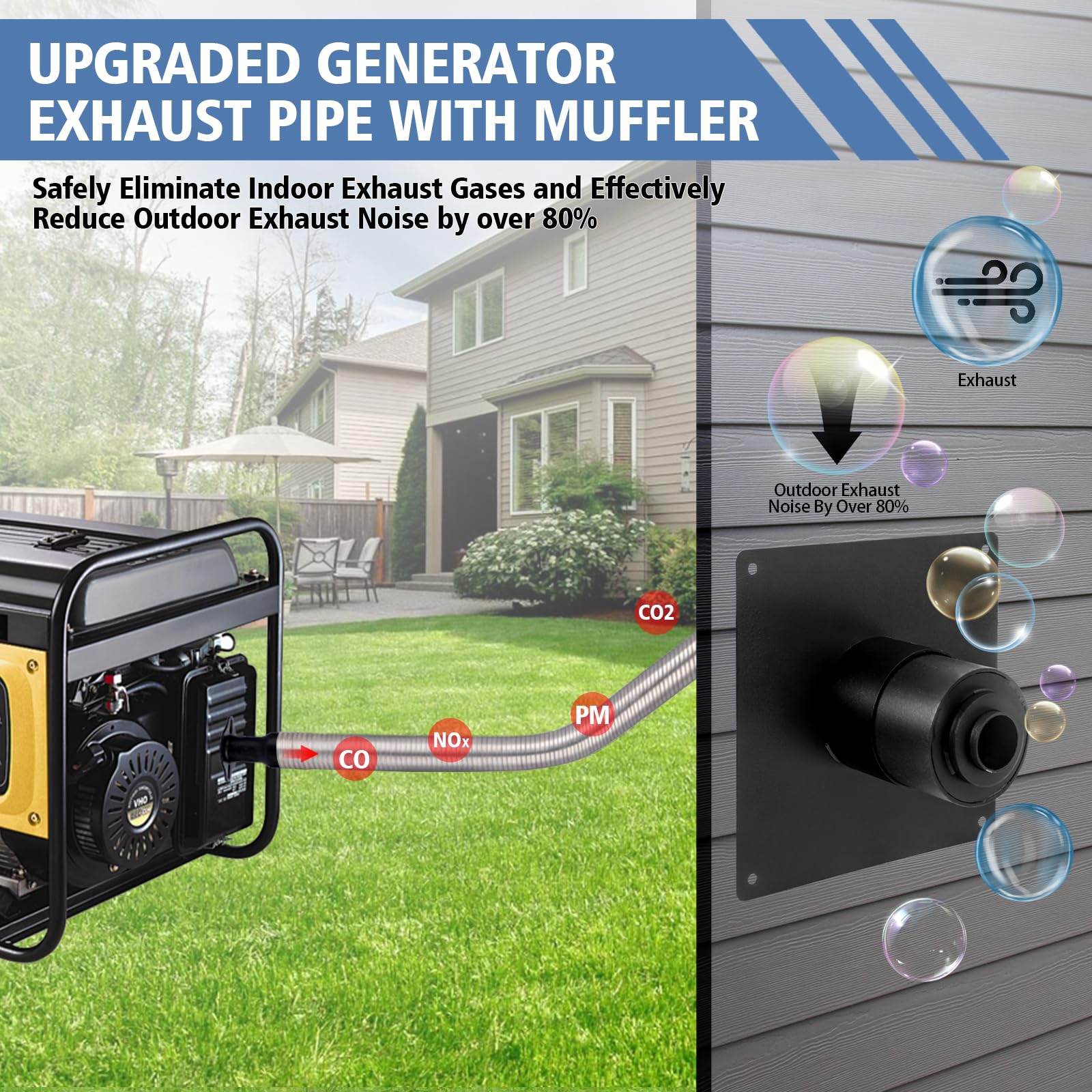 XTJHP generator silencer kit adapters secure compatibility with multiple generators