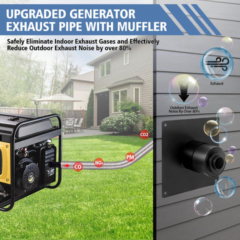 XTJHP generator silencer kit adapters secure compatibility with multiple generators