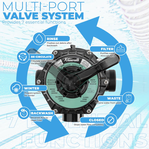 XtremepowerUS filter base supporting universal pump compatibility
