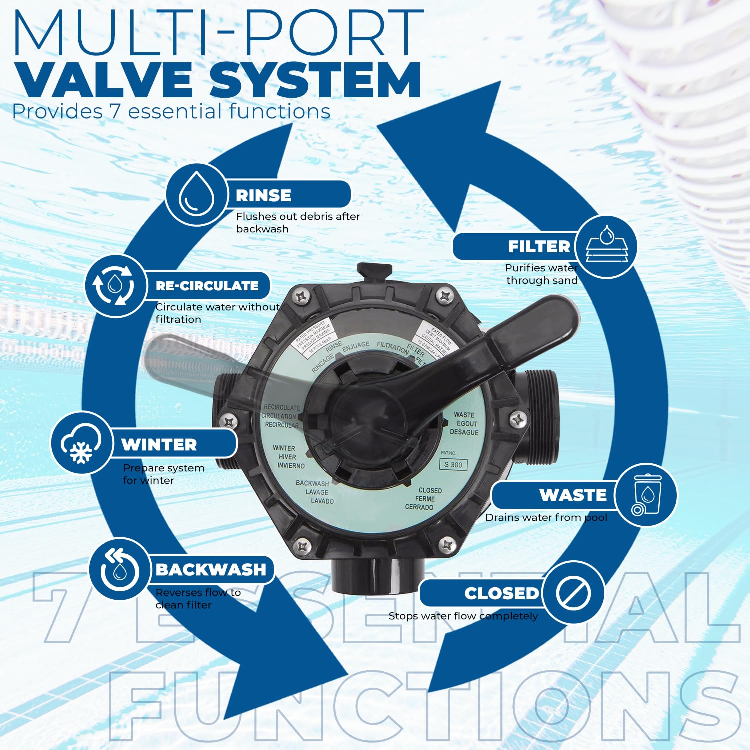 XtremepowerUS 7-way valve close-up for versatile pool maintenance