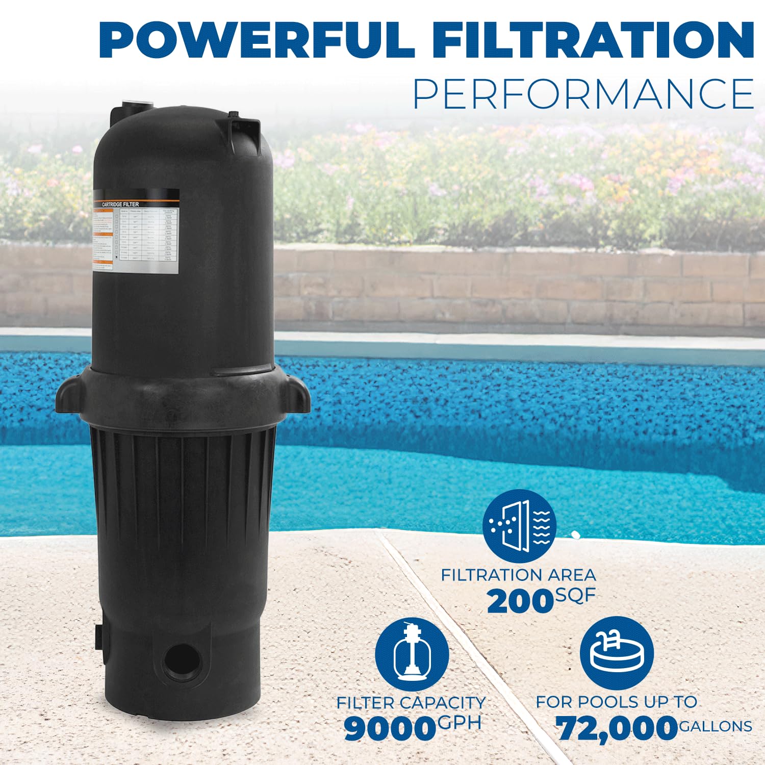 Durable UV resistant resin construction visible on the filter body.