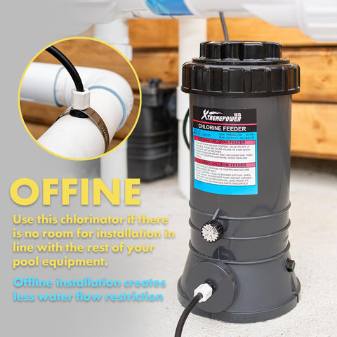 XtremepowerUS dial control allows precise dosing of sanitizer.