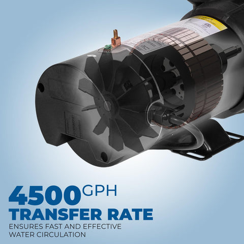 XtremepowerUS 1.5-inch inlet supports versatile hose connections for flexible installation.