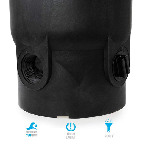 Replacement filter SKU 75215 listed for easy replacement.